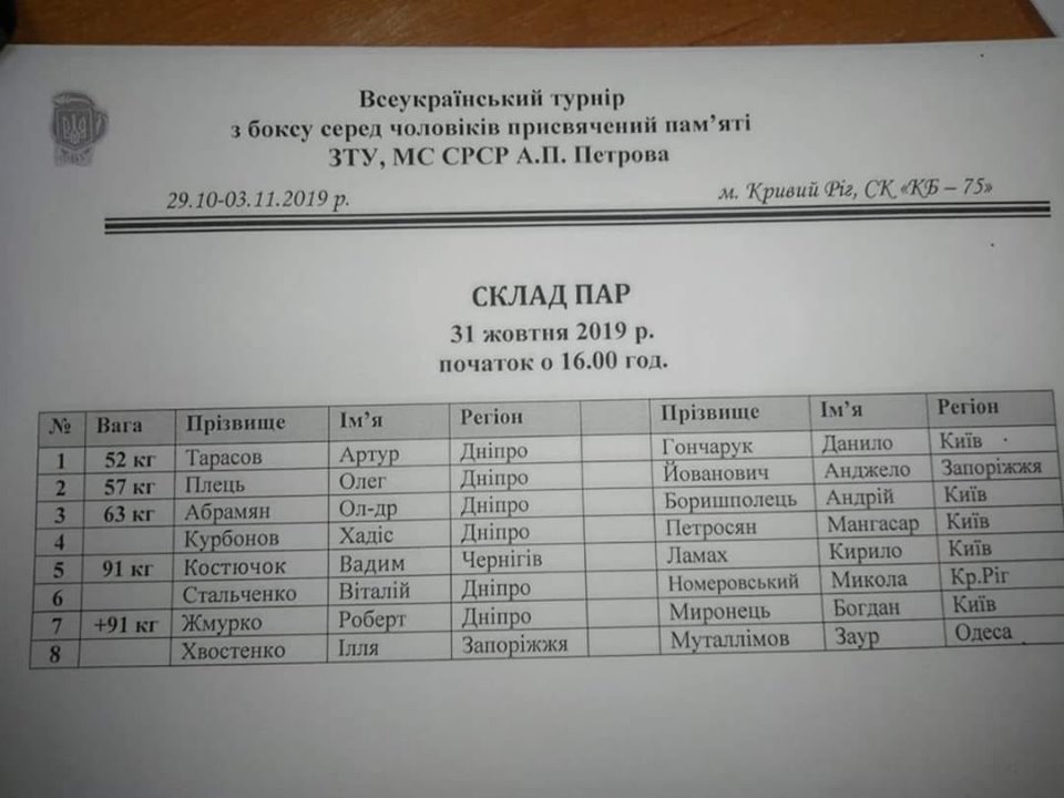 Состав пар 31.10.19